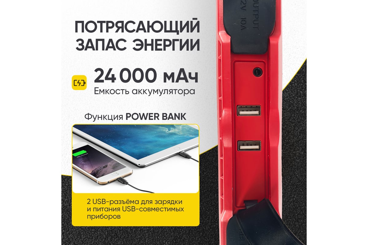 Многофункциональный адаптер для телефона⁚ Полное руководство по выбору и использованию